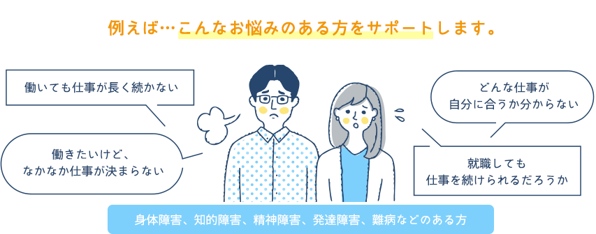 例えば…こんなお悩みのある方をサポートします。 働いても仕事が長く続かない どんな仕事が自分に合うか分からない 働きたいけど、なかなか仕事が決まらない 就職しても仕事を続けられるだろうか 身体障害、知的障害、精神障害、発達障害、難病などのある方